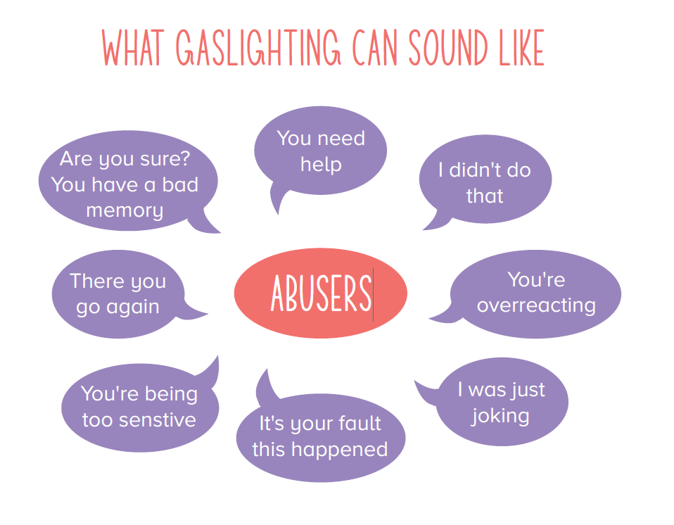 Gaslighting | Childhelp National Child Abuse Hotline